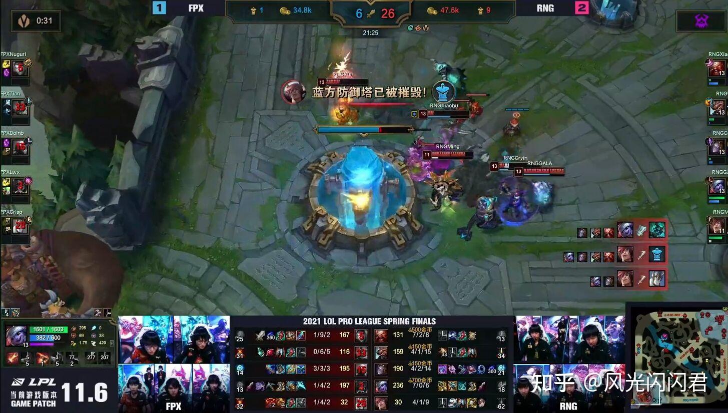 9game-Doinb连续二十场比赛得分超过夺冠，G2不断突破！全场沸腾不已的简单介绍-9game